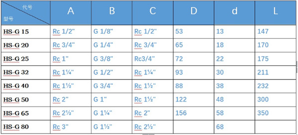 1673839225255727.jpg 微信圖片_20230116111951.jpg